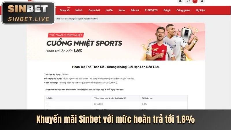 Trò chơi nổ hũ với giải độc đắc lớn
